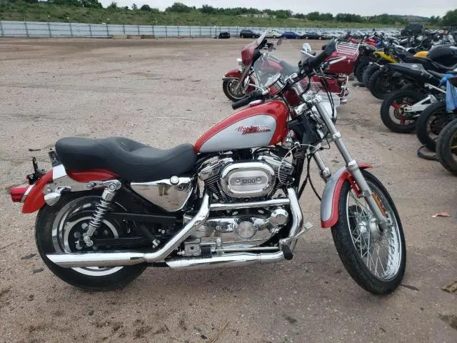 1HD1CGP132K133201