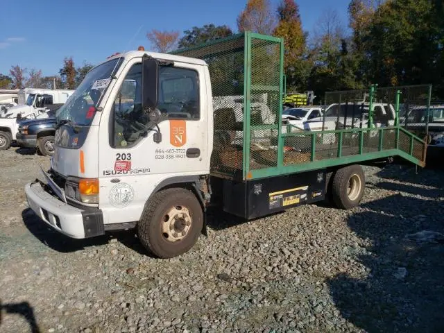 4KLB4B1U85J803358
